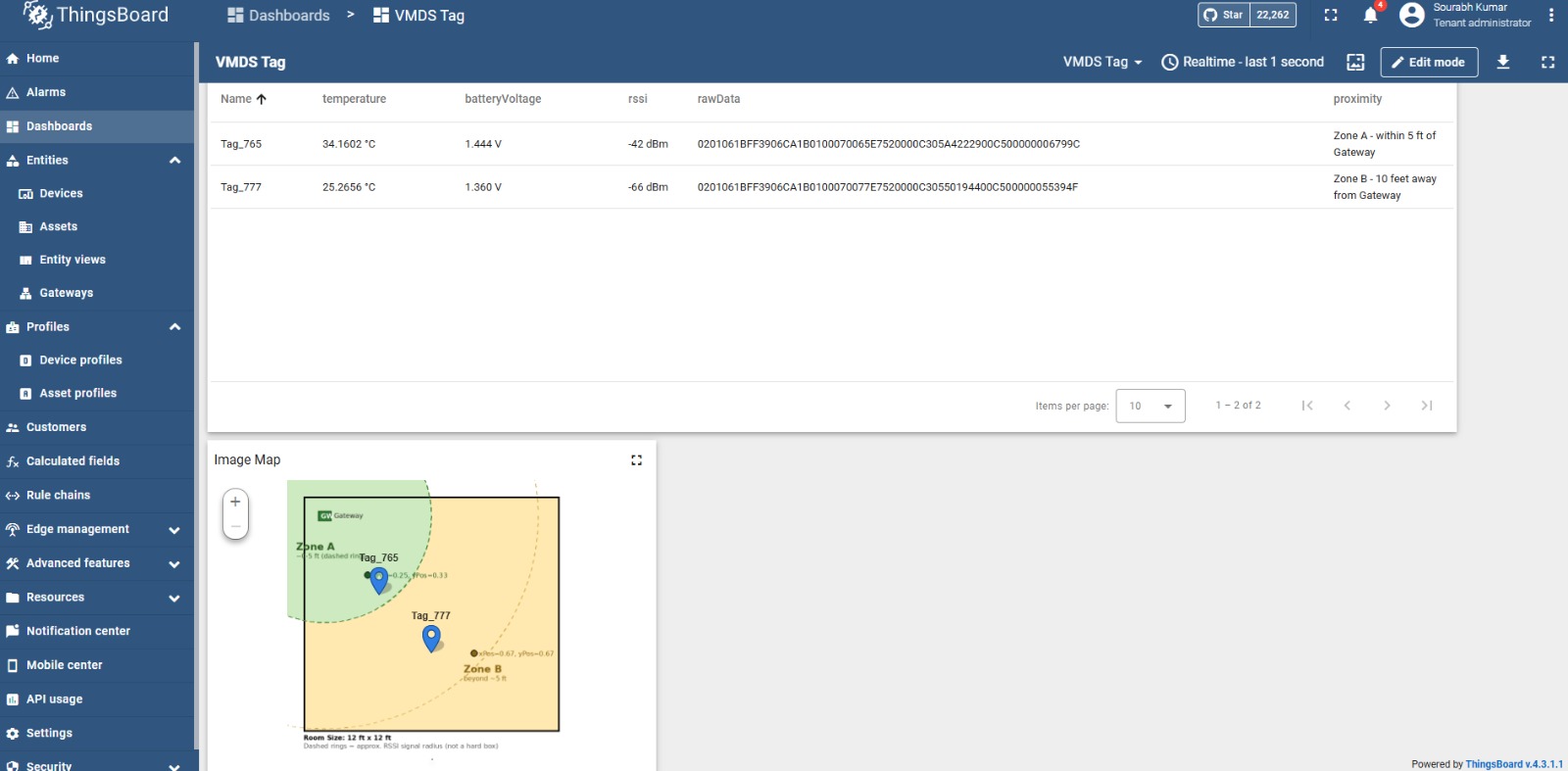 VMDS dashboard
